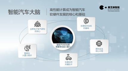 有大算力就能搞好自动驾驶吗？