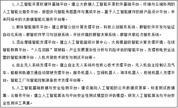 筑牢智能时代的根基 解读《新一代人工智能发展规划》与人工智能基础软件开发的战略路径