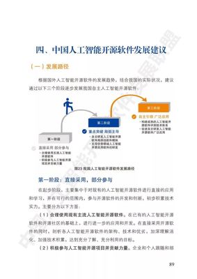 中国人工智能开源软件发展白皮书深度解读 从基础软件突破到生态共建