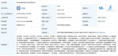 豆神教育携手合韵教育布局深圳，新设科技公司深耕人工智能基础软件开发
